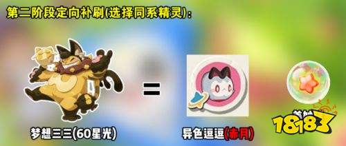 洛克王国世界S4全部异色混刷攻略 洛克王国世界S4全部异色混刷推荐