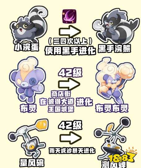 洛克王国世界S4赛季奇遇精灵进化条件一览 S4赛季奇遇精灵进化攻略