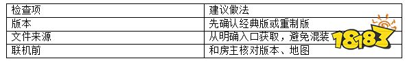 魔兽争霸3冰封王座下载后怎么避免版本冲突?附联机检查方法