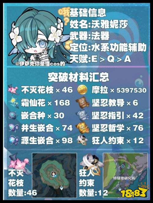 原神沃雅妮莎培养攻略 原神沃雅妮莎等级/天赋突破材料在哪里收集