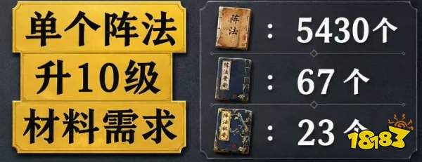 三国:天下归心风扬阵、雁形阵法解析