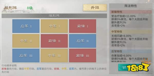 三国:天下归心风扬阵、雁形阵法解析
