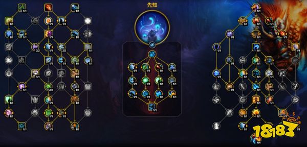 魔兽世界12.1元素萨大米天赋加点一览