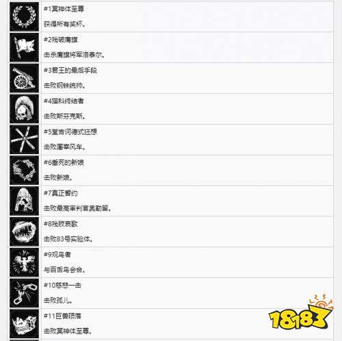 不朽遗志奖杯列表及达成条件一览 不朽遗志全奖杯达成方法攻略