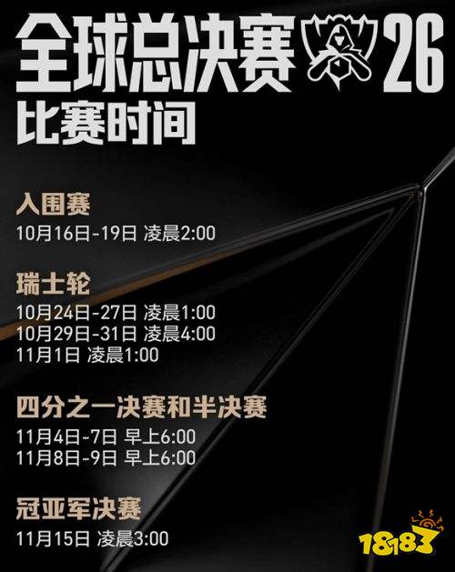 英雄联盟s16全球总决赛LPL参赛队伍介绍 英雄联盟s16LPL参赛队伍一览